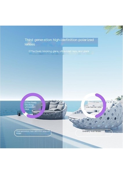 Underfocus Katlanır Güneş Gözlüğü Premium Uv Korumalı Güneş Gözlüğü (Yurt Dışından) modelleri