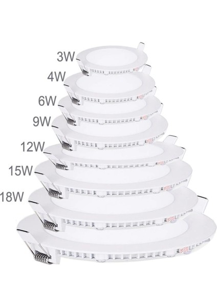 9W Slim Panel (6400K)