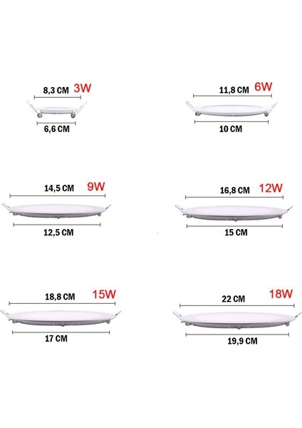 9W Slim Panel (6400K)