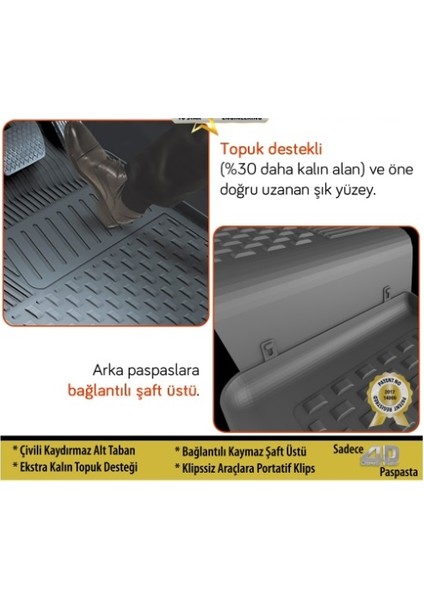 Psn Renault Kadjar 2015 Sonrası Için 4.5d Özel Havuzlu Paspas Siyah modelleri