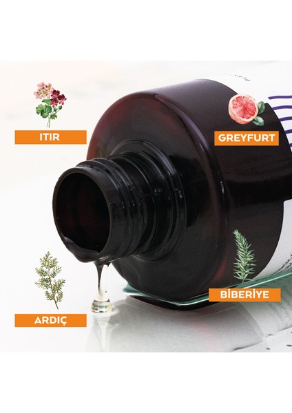 Anti Vücut Yağı