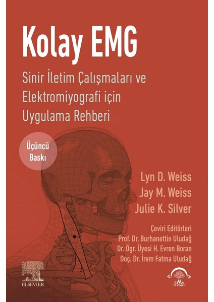 Kolay EMG