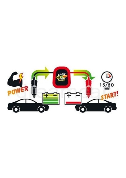 Arabadan Arabaya Akü Şarj Ve Güçlendirici 12V 70137 modelleri