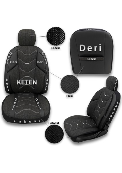 Verita Elegance Serisi - Citroen Ds4 ile Uyumlu Koltuk Kılıfı, Keten-Deri / Siyah
