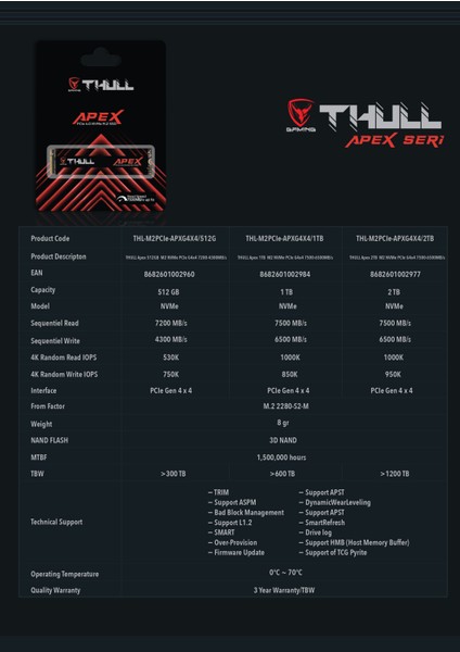 Apex 2tb Gen4 M2 Nvme Pcıe G4X4 7500-6500MB/S THL-M2PCIE-APXG4X4/2TB