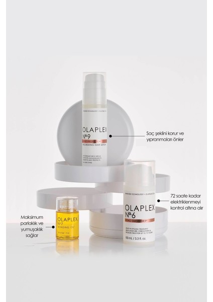 Daily Necessities Starter Set - Bağ Güçlendirici Günlük Saç Bakım Seti