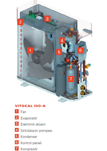 16 Kw Vitocal 100-A A+++ 16000 BTU Monoblok Isı Pompası