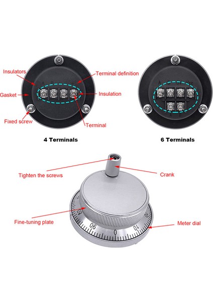 El Çarkı Cnc Pulser 60MM 5V 4/6pins Manuel Darbe Makinesi Döner Kodlayıcı Karşılaşması (Yurt Dışından)