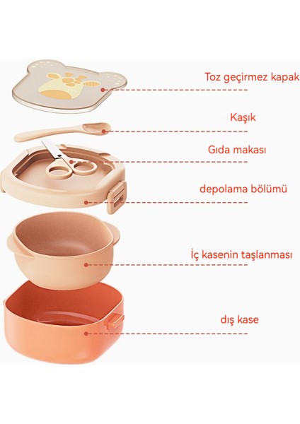 Anne ve Bebek Bebek Taşınabilir Tamamlayıcı Kase Seti Çocuk Sofra Öğle Yemeği Kutusu (Yurt Dışından) fırsatları