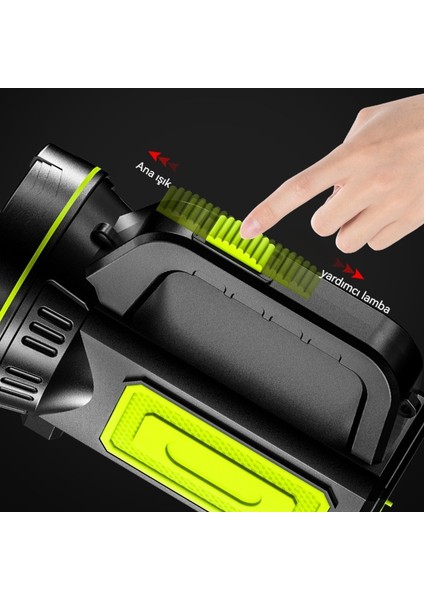 Açık Çok Fonksiyonlu Taşınabilir Projektör LED El Feneri Güçlü Işık Şarj Edilebilir (Yurt Dışından) indirimleri