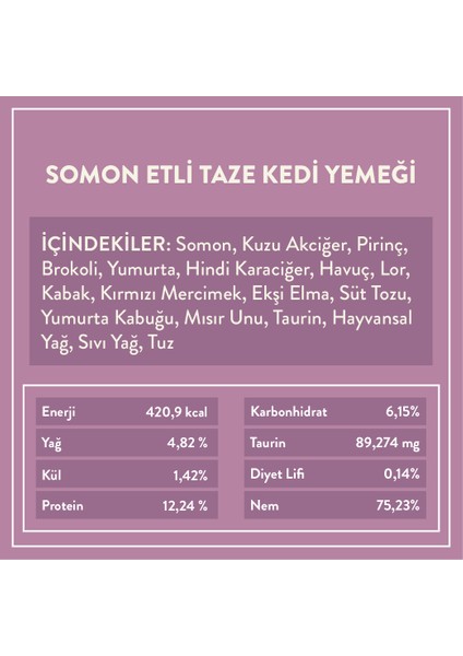 Yetişkin Kedi Maması 2 kg + Somon Etli Kito Fresh x 6