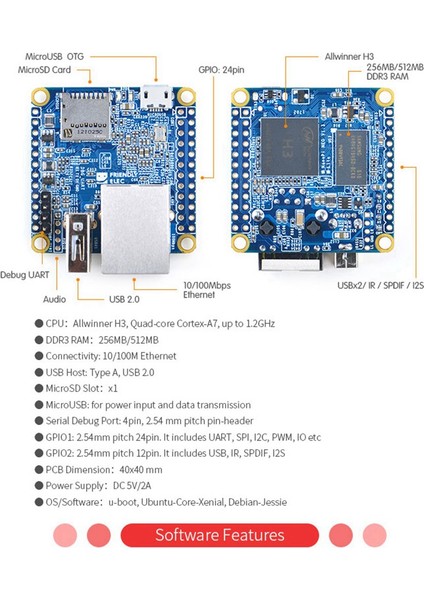 Nanopi Neo Açık Kaynak Allwinner H3 Geliştirme Kartı Süper Raspberry Pie -Core -A7 Ddr3 (Ram 256MB) (Yurt Dışından)