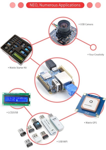 Nanopi Neo Açık Kaynak Allwinner H3 Geliştirme Kartı Süper Raspberry Pie -Core -A7 Ddr3 (Ram 256MB) (Yurt Dışından)