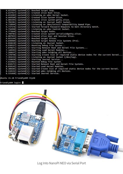 Nanopi Neo Açık Kaynak Allwinner H3 Geliştirme Kartı Süper Raspberry Pie -Core -A7 Ddr3 (Ram 256MB) (Yurt Dışından)