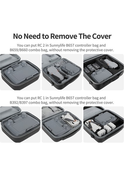 Rc Uzaktan Kumanda Hava 3/mini3 Pro Hood Alt Plaka Çok Fonksiyonlu Taşınabilir Koruyucu Kapak (Yurt Dışından) fırsatları
