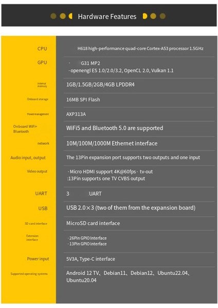 Sıfır 3 4 GB Tek Kartlı Bilgisayar Için 1 Takım H618 Çip Wifi-Bt5.0 Lpddr4 Gigabit Geliştirme Kurulu Kiti Ingiltere Tak (Yurt Dışından)