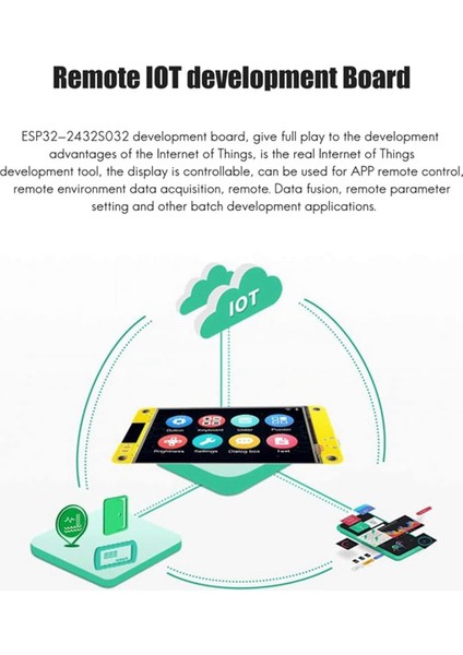 Akrilik Kabuklu ESP32 Geliştirme Kartı - Wifi Bluetooth 2.8 Inç 240X320 LCD Tft Dokunmatik Ekran Modülü (Yurt Dışından)