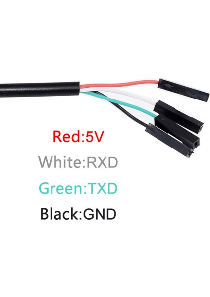 Rısc-V Milk-V Duo Geliştirme Kartı KITI+RJ45 Bağlantı Noktası+Stc Indirici CV1800B Iot Meraklıları Kendin Yap Oyuncuları Için Linux Desteği (Yurt Dışından) fiyatları