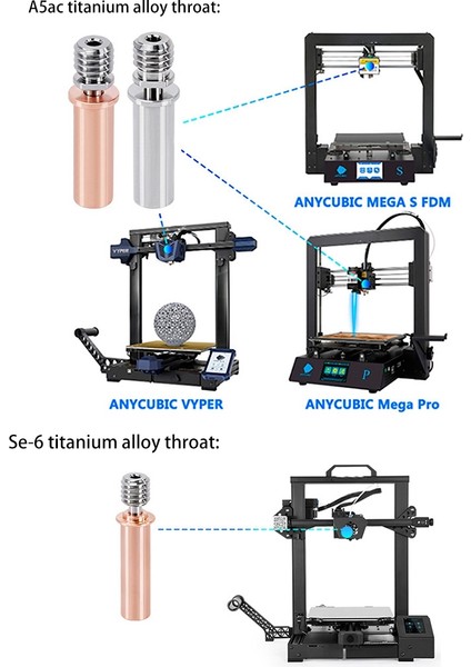 3D Yazıcı Parçaları V5AC Titanyum Alaşımlı Tüm Metal Isı Kırma Boğaz Isı Kırma Isıtıcı Bloğu 3D Yazıcı Için (Yurt Dışından) fırsatları