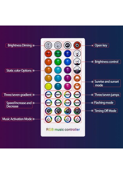 DC5-24V Bluetooth LED Denetleyici + 40 Tuşlar Uzaktan Kumanda App Kontrolü ve Müzik Senkronizasyonu Rgb Ir Rf Için 5050 3528 Rgb LED Işık (Yurt Dışından)