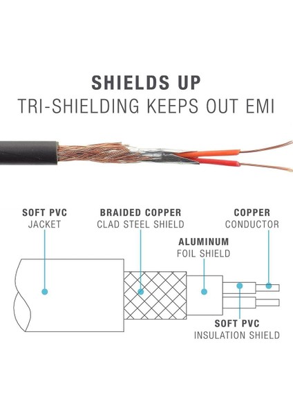 Stüdyo, Executive, Mikser, Kablosuz ve Pro Kulaklıklar Için Yedek Uzaktan Konuşma Ses Kablosu (Siyah+Kırmızı) (Yurt Dışından) fiyatları