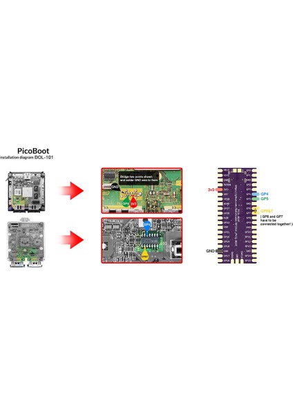 Picoboot Kurulu Kiti + SD2SP2 Adaptörü Raspberry Picoboot Pi Için Pico Kurulu Ipl Konsol Için Yedek Modchip (Yurt Dışından)