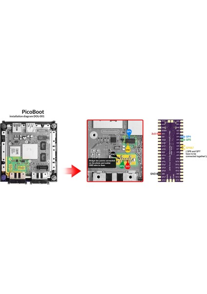 Picoboot Kurulu Kiti + SD2SP2 Adaptörü Raspberry Picoboot Pi Için Pico Kurulu Ipl Konsol Için Yedek Modchip (Yurt Dışından)