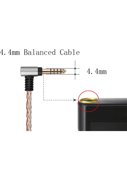 4ft/6ft 4.4mm Dengeli Ses Kablosu MDR-XB950N1 XB950B1 XB950 MDR-1A 1ABT 1ADAC 100ABN S12B1 Kulaklıklar(1.2m) (Yurt Dışından) fiyatları