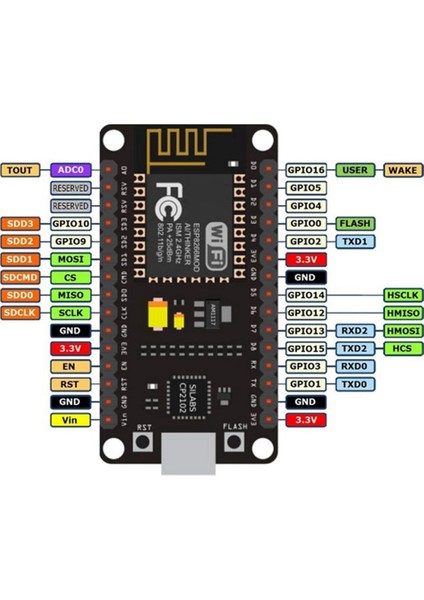 2 Adet ESP8266 Nodemcu CP2102 ESP-12E Wifi Modülü Nesnelerin Interneti Geliştirme Kurulu Ide/micropython Için Çalışır (Yurt Dışından)