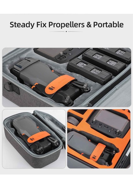 Royal Mavic3 Pro Için Paket Kürek Royal 3 Pervane Bıçak Tutucu Aksesuar Şasi Koruyucu Kapak, Çift Renk (Yurt Dışından)
