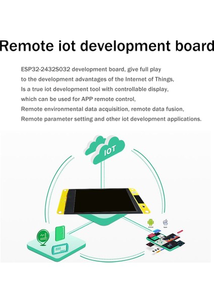 ESP32 Geliştirme Kurulu ile 3.2 Inç IPS Ekran Wıfı Bluetooth Lot Mcu Akıllı LCD Ekran Ekran Lvgl Ekran Modülü (Yurt Dışından)