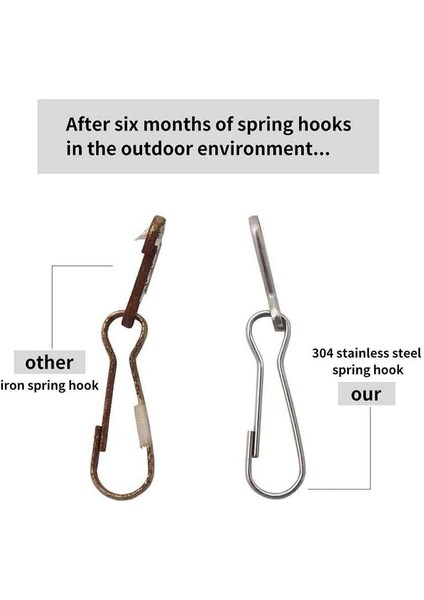 100 Parça 1,18 Inç (30 Mm) 304 Paslanmaz Çelik Pas Önleyici Bağlantı Tokaları Cüzdan Anahtarlıkları Için Uygun (Yurt Dışından) indirimleri