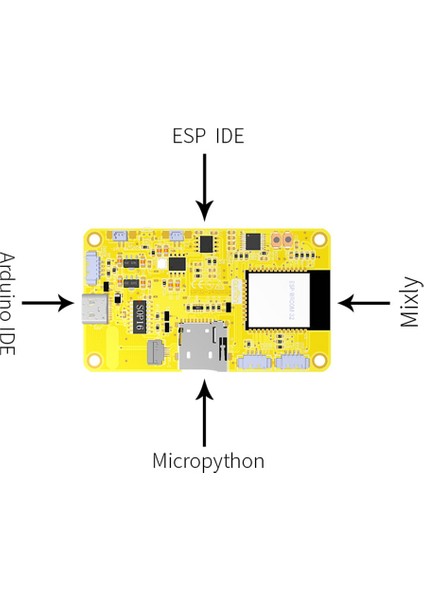 Lvgl Wıfı Bluetooth Geliştirme Kurulu Için ESP32 2.4 Inç 240X320 Kapasitif Dokunmatik LCD Ekran Ekran Modülü (Yurt Dışından)