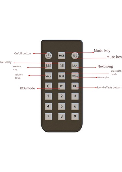 BS-28B Soundbar Bluetooth Hoparlör Uzun Stereo Ev Sineması Ses Çok Fonksiyonlu Masaüstü Kablosuz Taşınabilir Hoparlör (Yurt Dışından)