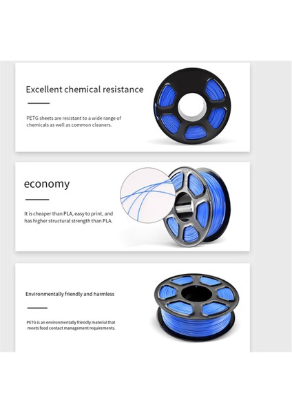 3D Yazıcı Filamenti, Petg Filamenti, 3D Yazıcı Için 1.75MM Filament 1kg Makara Petg Beyaz (Yurt Dışından)