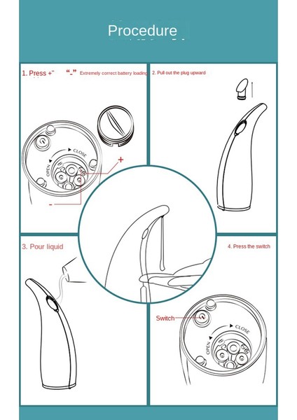 300ML Otomatik Sabunluk, Fotoselli Elektrikli Otomatik Sensör Sabunluk, Banyo Sıvı Dispenseri (Yurt Dışından)