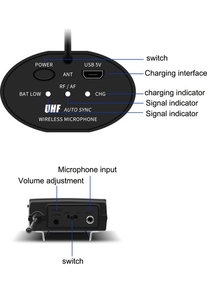 Baş Aşınma + Yaka Yaka Mikrofonları Verici Alıcı Konuşma Öğretimi Için Uhf Frekansı ile Kablosuz Mikrofon Seti (Yurt Dışından)