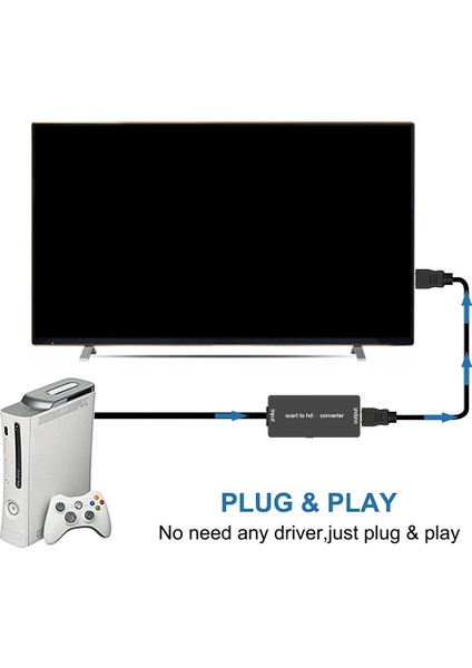 Scart - Kablo Hd Adaptörü ile Dönüştürücü 720P 1080P Video Ses Dönüştürücü Tv Monitörü Projektör Için Adapte (Yurt Dışından)