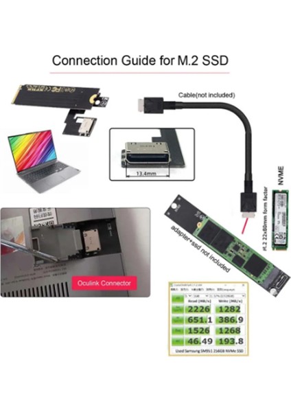 Oculink SFF-8612 - Ngff Pcı-E 3.0 M.2 M-Key Ana Bilgisayar Adaptörü, Thinkbook 14+ Harici Grafik Kartı ve SSD Için (Yurt Dışından)
