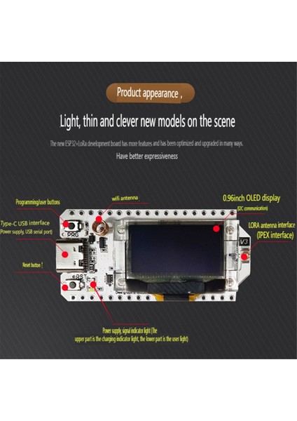 ESP32-S3 LORA32 Geliştirme Kurulu 0.96 Inç Ekran SX1262 Çift Çekirdekli Işlemci Bt Wifi Modülü Desteği (Yurt Dışından)