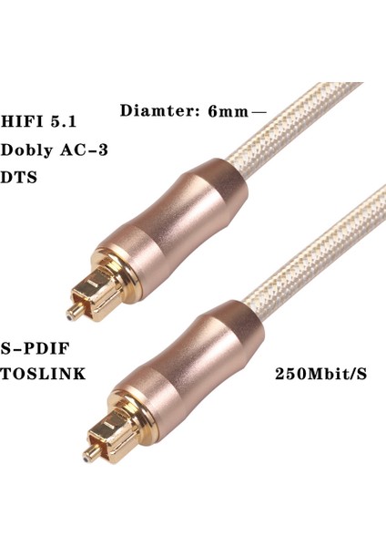 Spdif - Fiber Güç Amplifikatörü Dekoder Kare Ağızlı Optik Fiber Ses Kablosu Çeşitli Güç Amplifikatörleri Için Kullanılır (Yurt Dışından)