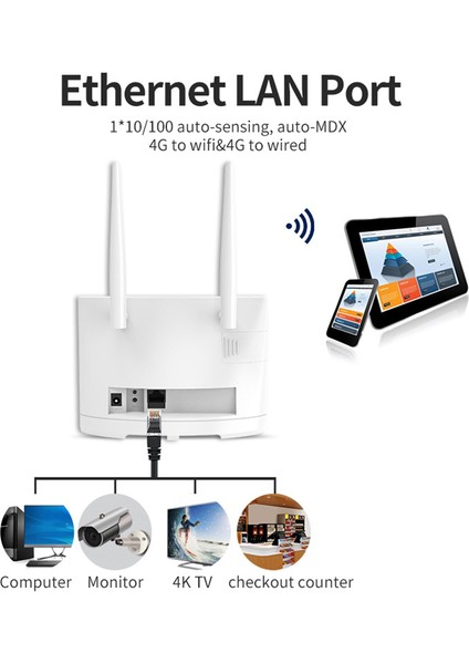 4g Lte Wifi Yönlendirici 300 Mbps Kablosuz Wifi Yönlendirici Ev Erişim Noktası Desteği 4g - Lan Bağlantı Noktası 16 Wifi Kullanıcıları-Abd Tak (Yurt Dışından)