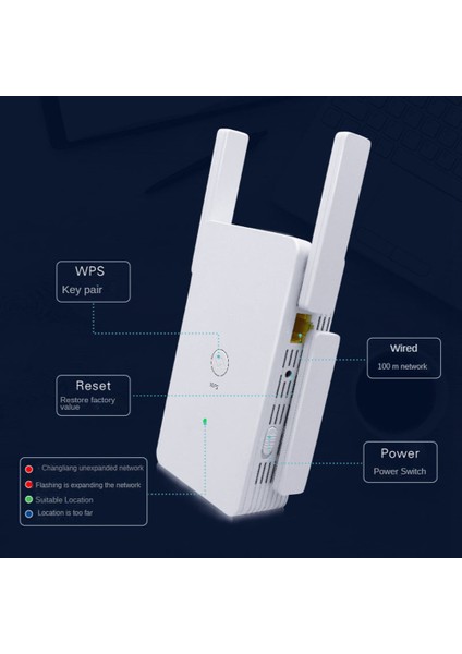 5 Ghz Kablosuz Wifi Tekrarlayıcı 1200 Mbps Yönlendirici Wifi Güçlendirici 2.4g Genişletici Wi-Fi Sinyal Amplifikatör Tekrarlayıcı Ab Tak (Yurt Dışından)