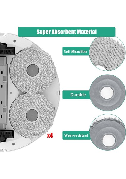 Roborock Q REVO/P10 Robot Süpürge Aksesuar Seti (Yurt Dışından)