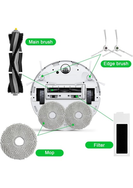 Ecovacs Deebot T20 Omnı Robot Vacum Searikacılar Ana Yan Fırçalar Hepa Filtreler Paspas Bez Toz Torbaları Yedek Parçalar (Yurt Dışından)