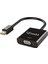 Hızlı, Net Görüntü Aktarımı Için 4K 30Hz Kalitesinde Mini Displayport'dan VGA 'ya Dönüştürücü Kablo 1
