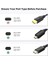 Micro HDMI ve Micro USB Ses ve Video Görüntü Aktarım Kablosu (Altın Kaplama Uclu 1.83METRE 4k-30 Hz) 3