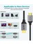 Bilgisayar, Ps4, Akıllı Tv, Projektör, Monitör Için Görüntü ve Ses Aktarıcı HDMI Kablo (4.57 Metre) 2