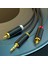 Dijital Analog Ses Dönüştürme Kablosu 2rca + 3.5mm Jack Stereo Ses Kablosu Hdtv, Dvd, Kulaklık (4.9 Feet) (Yurt Dışından) 3