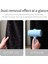 Evcil Hayvan Epilasyonu Için Lint Roller Flip Stick Yapıştırıcı, Köpek Ve Kedi Tüysüz Çıkarıcı, Giysiler, Mobilya Ve Döşemeler Için, Yapıştırıcı, (Gök Mavisi Büyük) (Yurt Dışından) 3